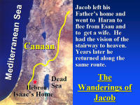 Photo map showing the travels of Jacob and his family.